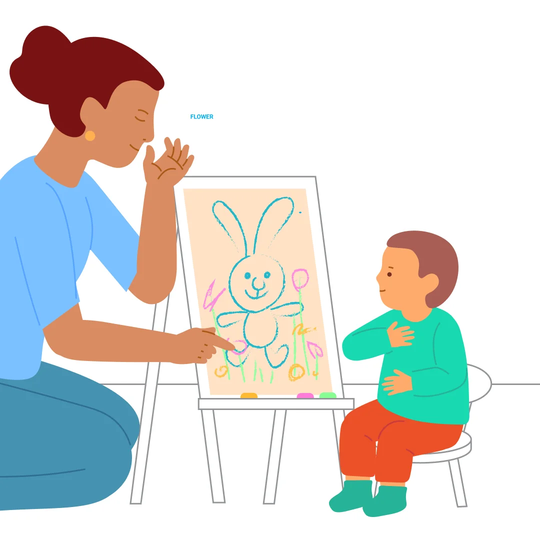 Illustration for ““Mom Draws, I Add!””, step 3: Say: “{{CHILD_NAME}} drew lovely grass and flowers.