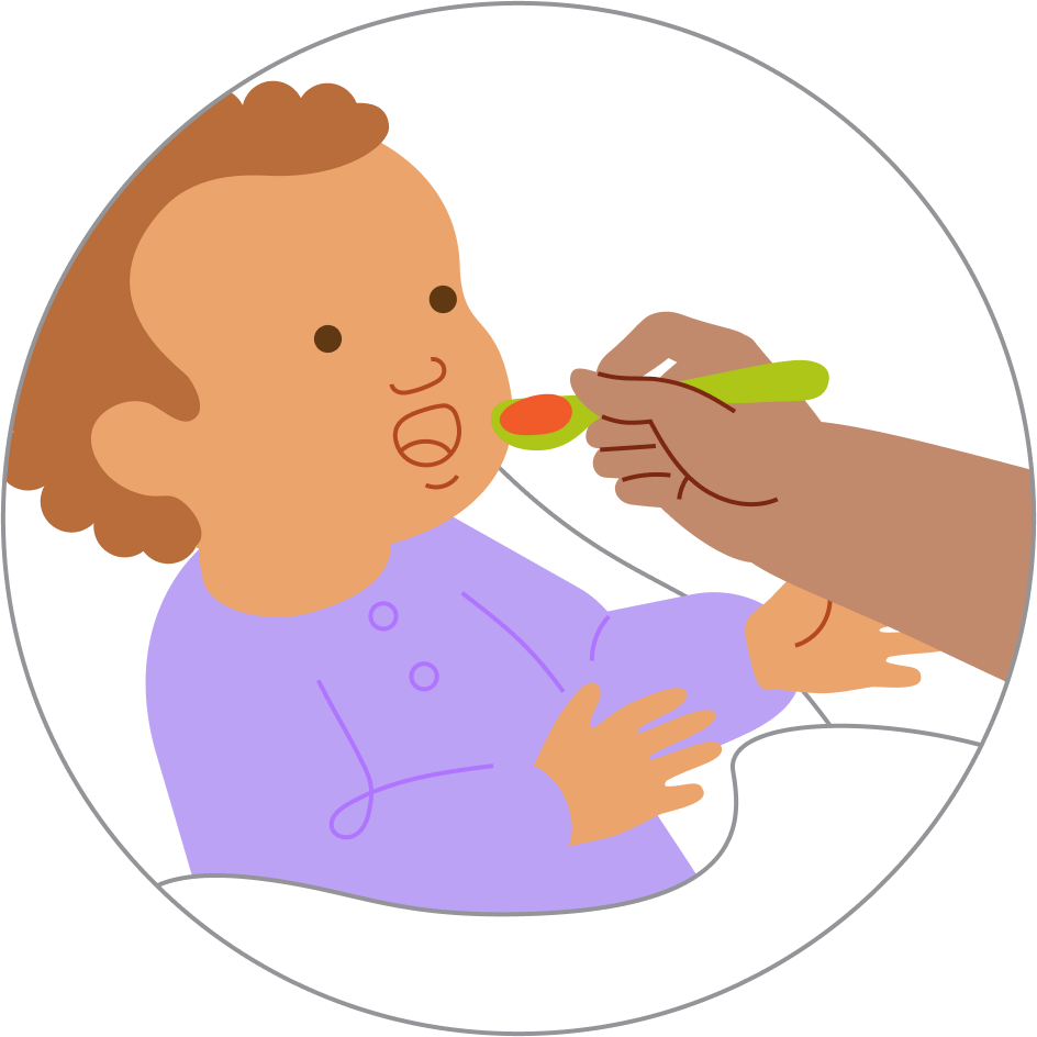 Eating with a spoon, step 2