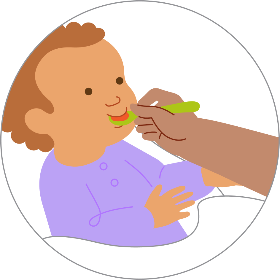 Eating with a spoon, step 3