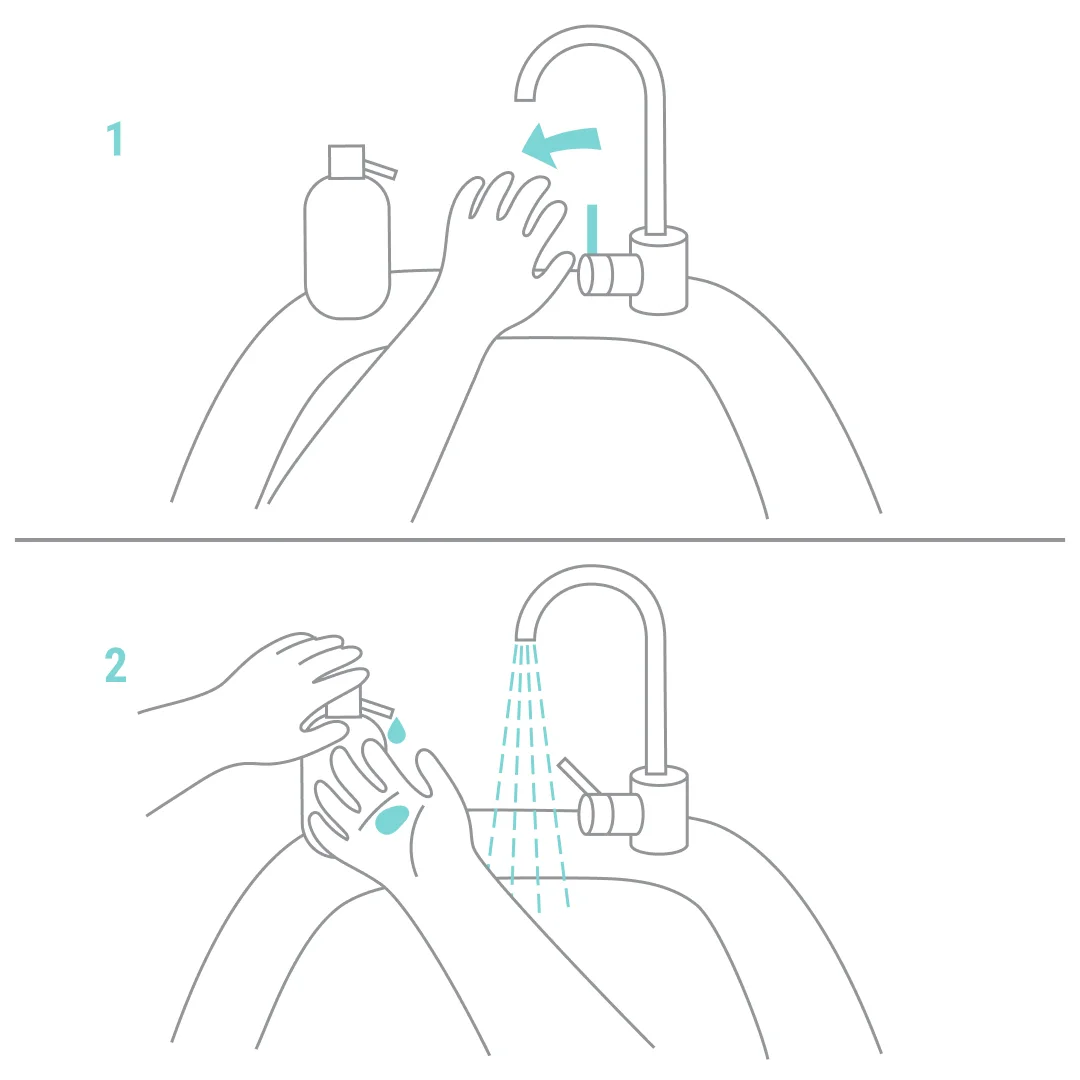 Illustration for “Washy-Washy Adventure”, step 1: Prepare and stick picture cards above the sink showing each step of “washing hands.” If you can’t find drawings, print big photos of family members doing the actions or simple icons.
