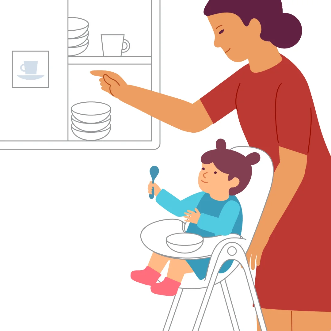 Illustration for “"Where Things Live"”, step 2: When you’re about to use something, show the card to your child.