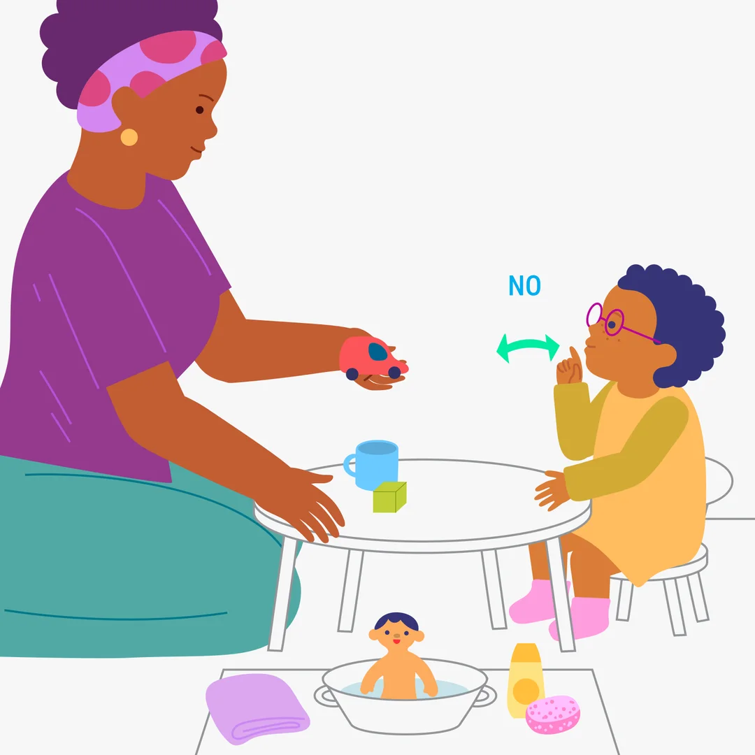 Illustration for “Getting Dolly Ready for Her Bath”, step 4: Sometimes “make a mistake” yourself by asking: “Is the bag needed for bathing?” (wait for your child’s reaction) When encouraging independent thinking, support their answer (“No!