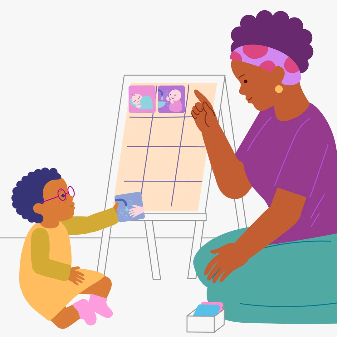 Illustration for “Our Event Calendar”, step 2: Suggest making a calendar for the day with your child: “Now we are going to make a calendar for the day and find out what we are going to do today.”  Attach the pictures to a clipboard or tape 