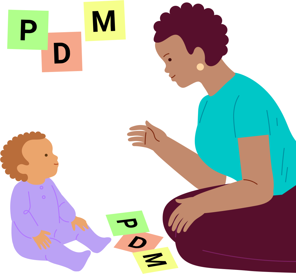 Repeating syllables, step 1