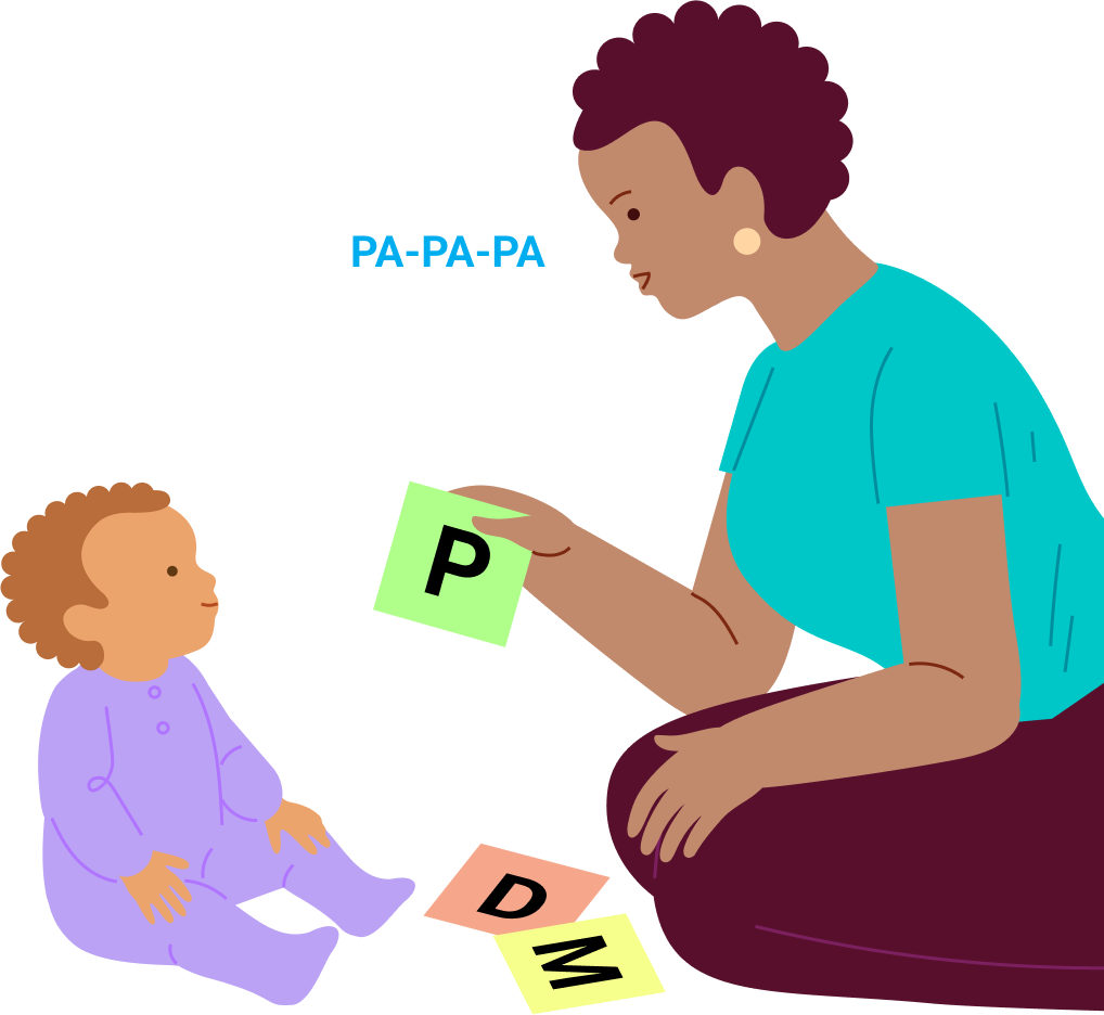 Repeating syllables, step 2