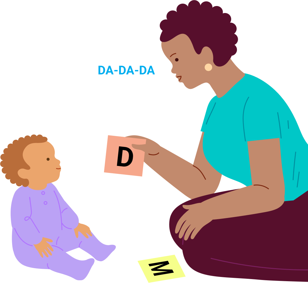Repeating syllables, step 4